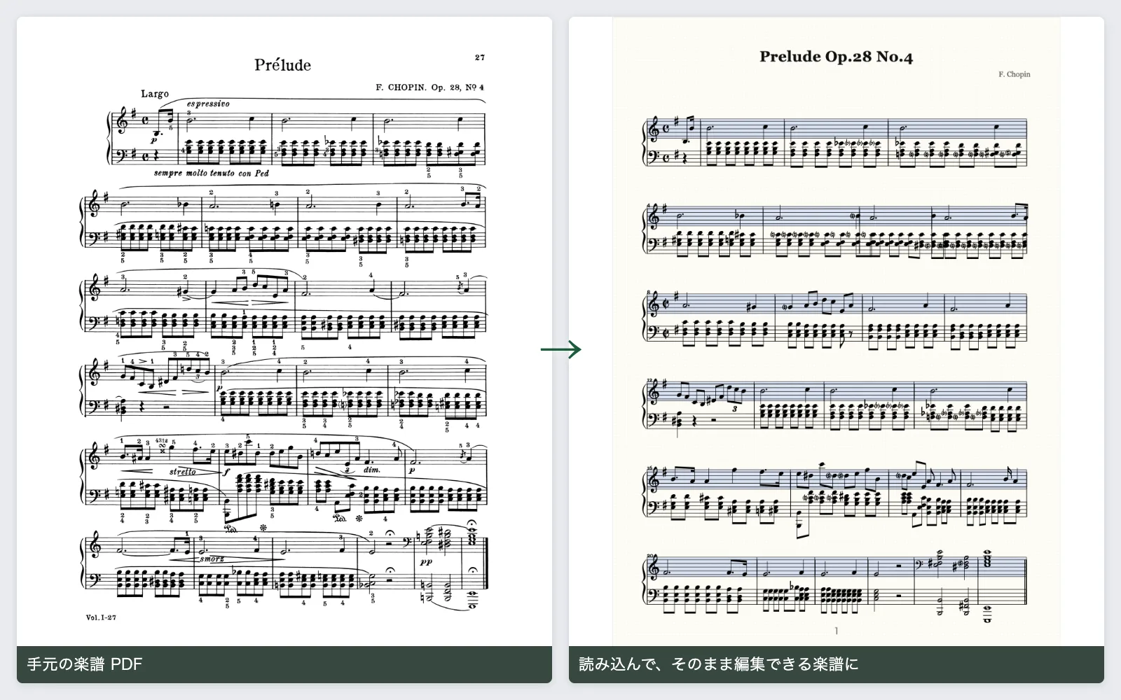 左に手元の楽譜 PDF（ショパン 前奏曲 Op.28-4）、右にそれを読み込んで編集できる楽譜にした画面